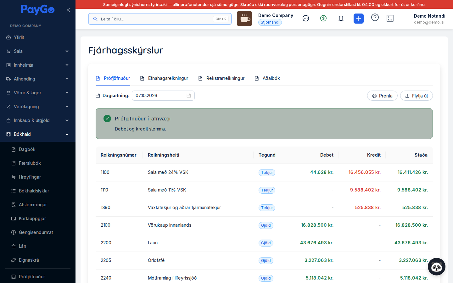Fjárhagsskýrslur með fjórum flipum